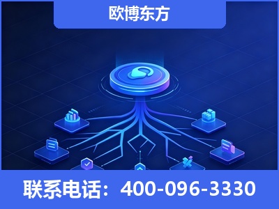 集安-全链豆包优化